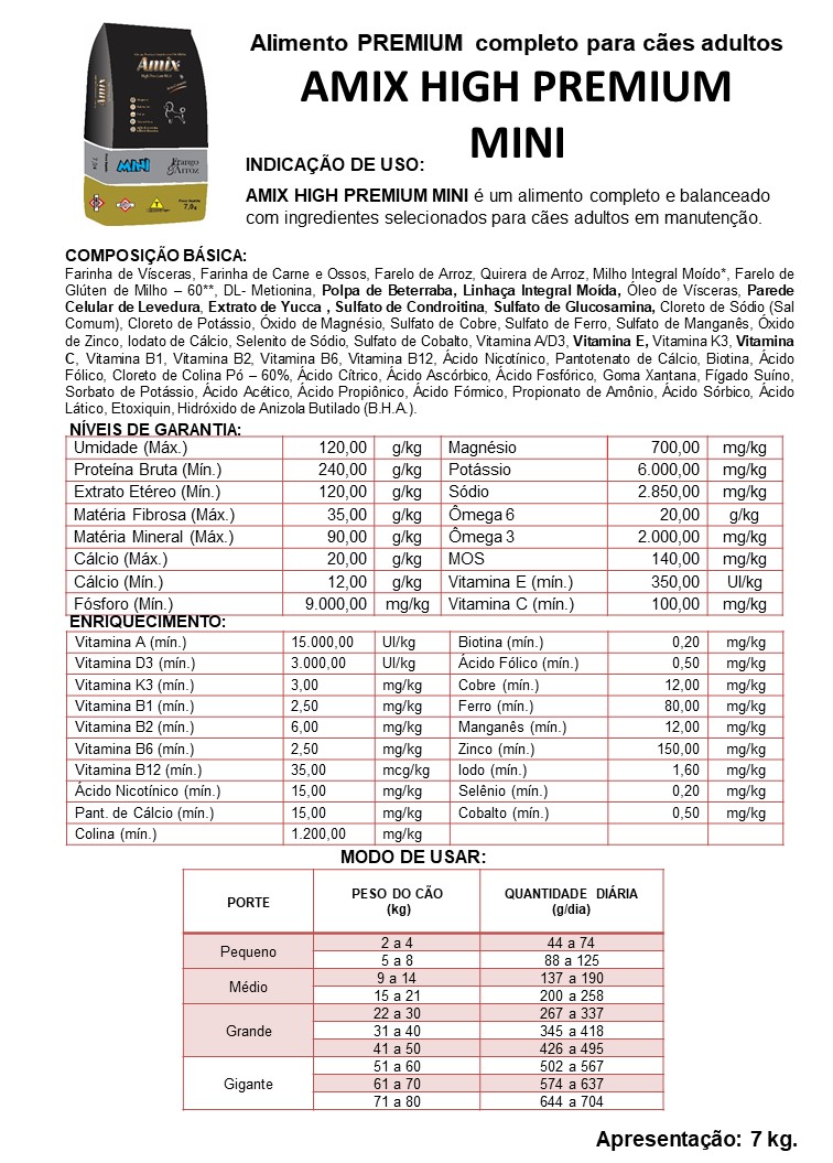 AMIX-HIGH-PREMIUM-MINI