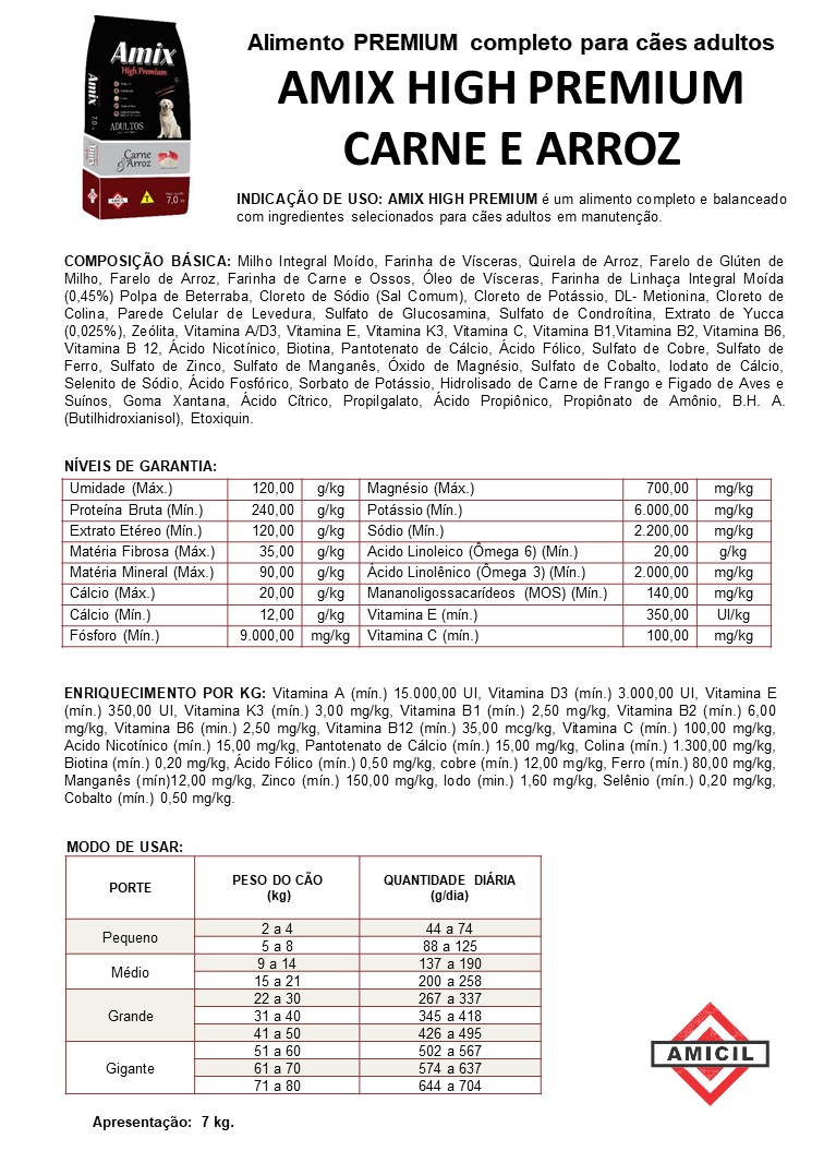 AMIX HIGH PREMIUM CARNE E ARROZ.jpg