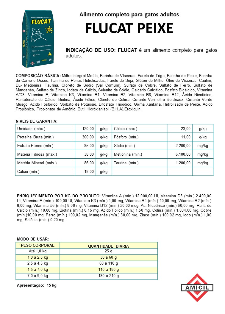 FLUCAT é um alimento completo para gatos adultos.