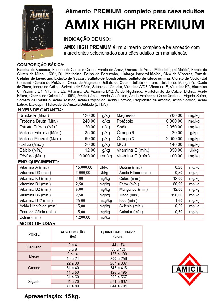 Ração Amicil - Amix High Premium
