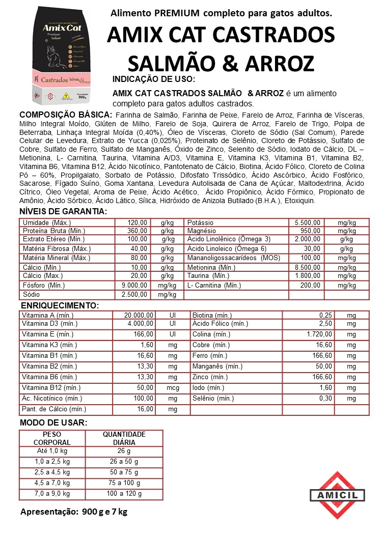AMIX CAT CASTRADOS SALMÃO & ARROZ