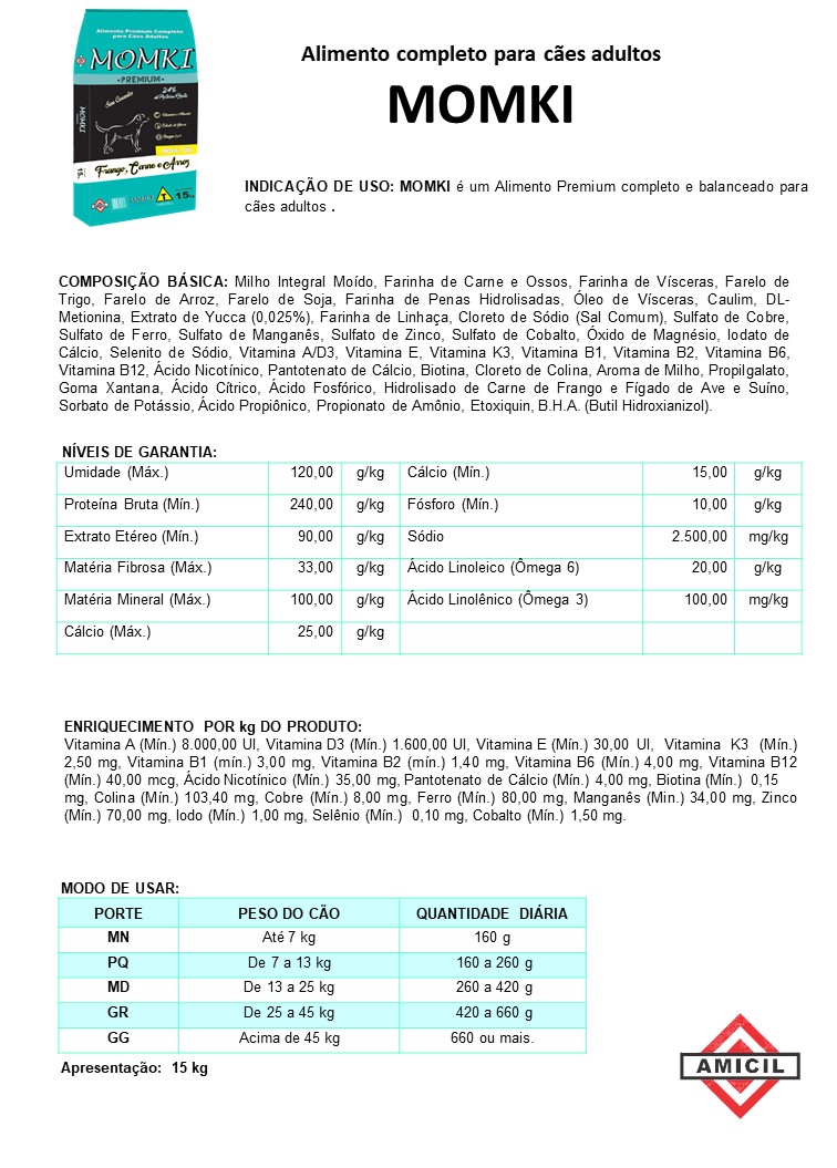 MOMKI é um Alimento Premium completo e balanceado para cães adultos.