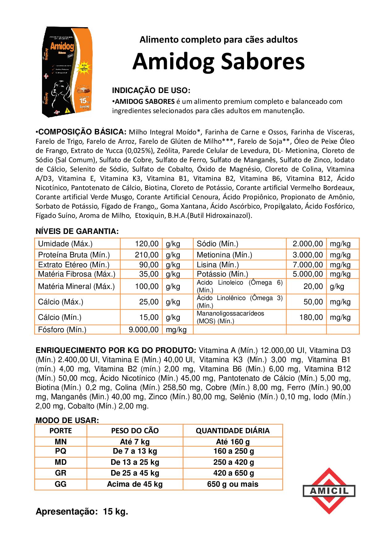 Amidog Sabores-AMICIL-RAÇÃO-PET