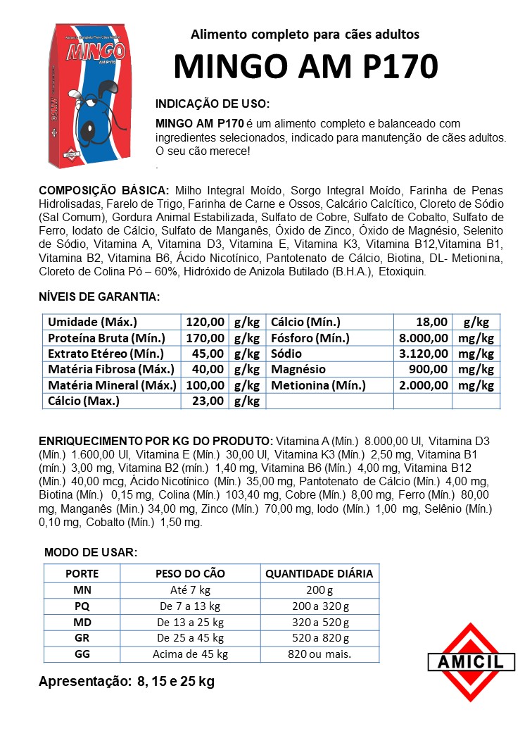 MINGO AM P170