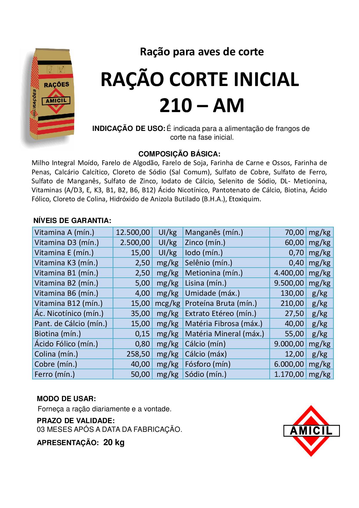 RAÇÃO CORTE INICIAL 210-AM