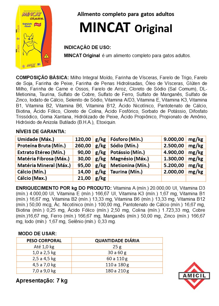 MINCAT ORIGINAL-AMICIL-RAÇÃO-PET