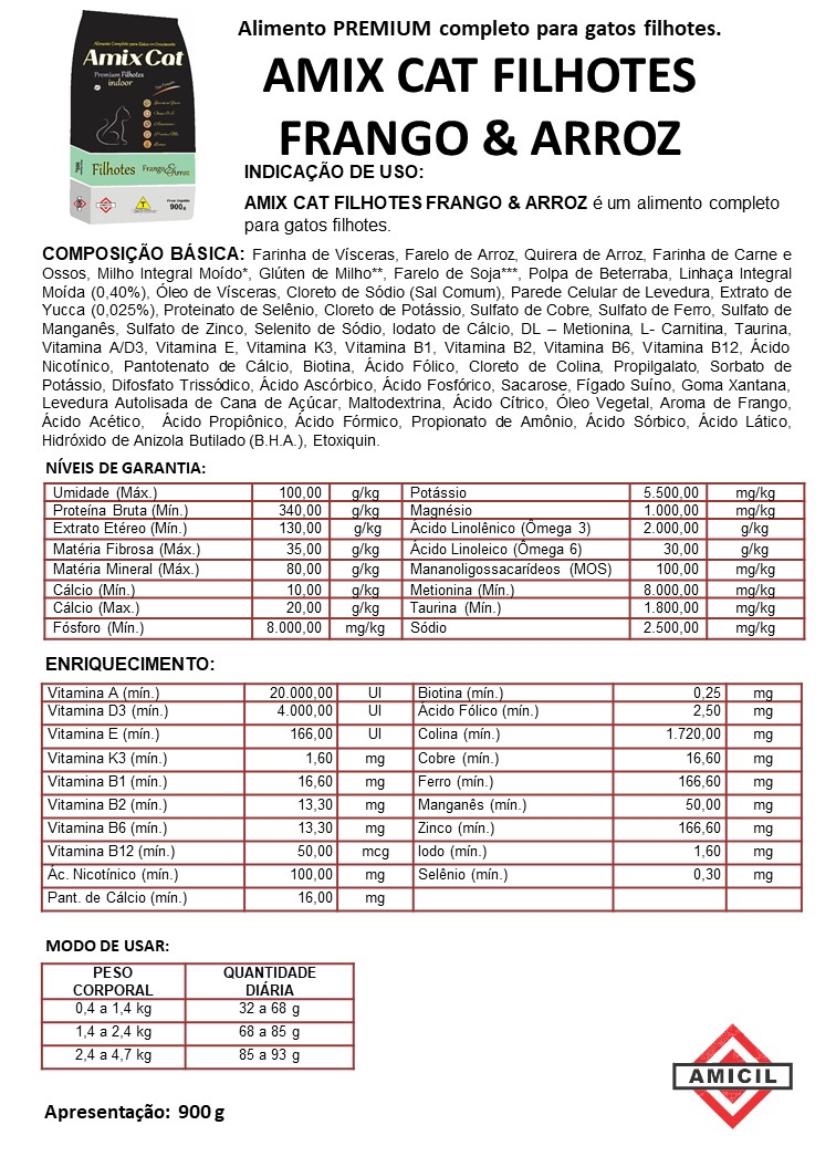 Amix Cat Filhotes Frango & Arroz