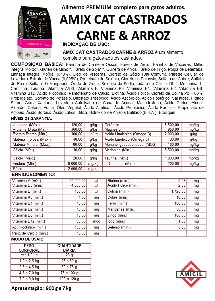 AMIX CAT CASTRADOS CARNE E ARROZ-AMICIL-RAÇÃO-CAT-GATO