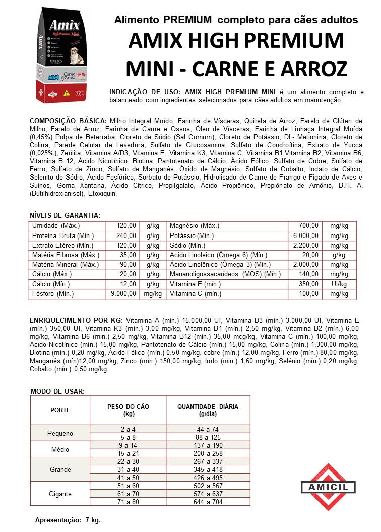 AMIX HIGH PREMIUM MINI - CARNE E ARROZ